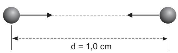 Figura da prova, arquivo q22_fig01.png