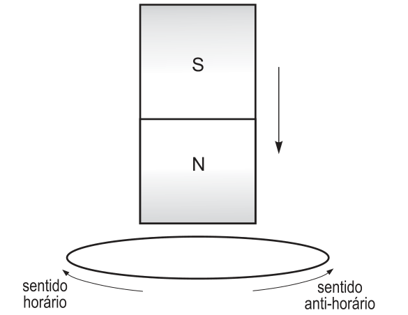 Figura da prova, arquivo q24_fig01.png