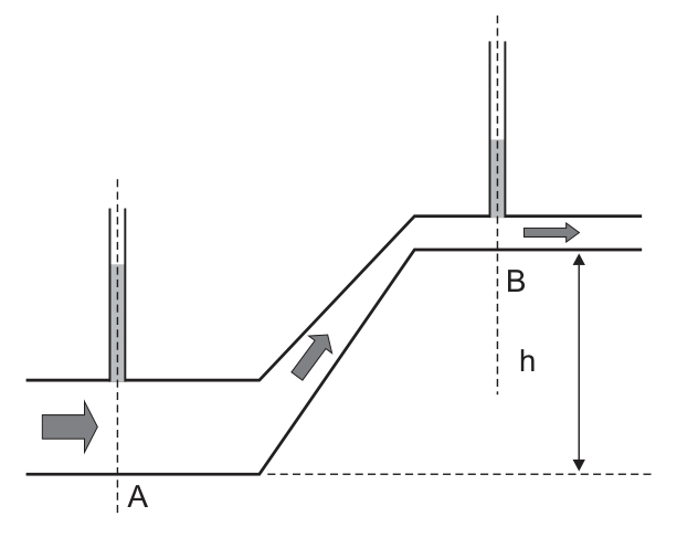 Figura da prova, arquivo q53_fig01.png