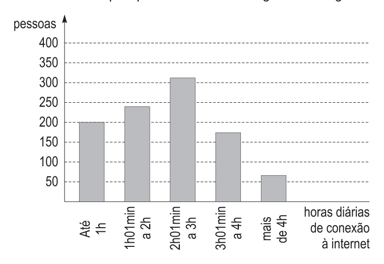 Figura da prova, arquivo q14_fig01.png