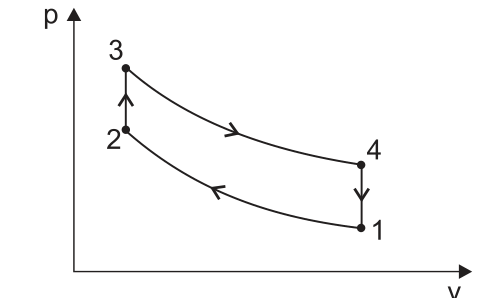 Figura da prova, arquivo q28_fig01.png