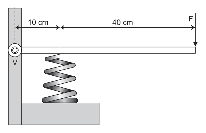 Figura da prova, arquivo q37_fig01.png