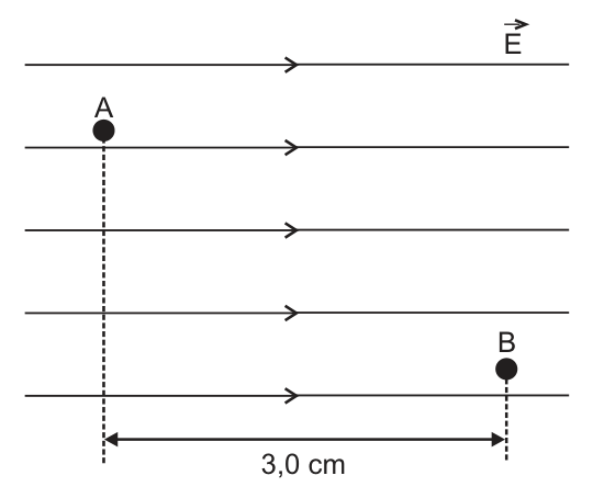 Figura da prova, arquivo q35_fig01.png