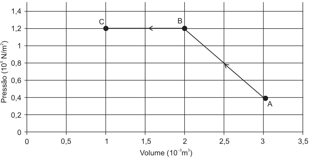 Figura da prova, arquivo q45_fig01.png
