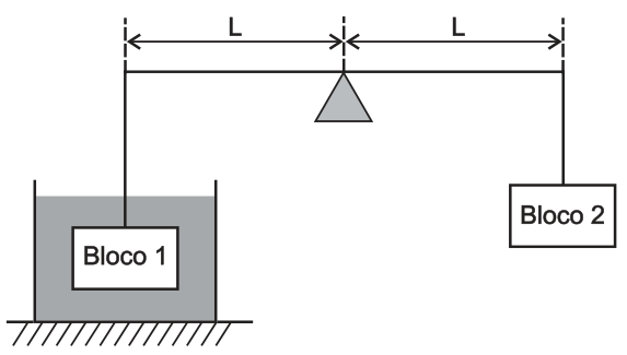 Figura da prova, arquivo q47_fig01.png