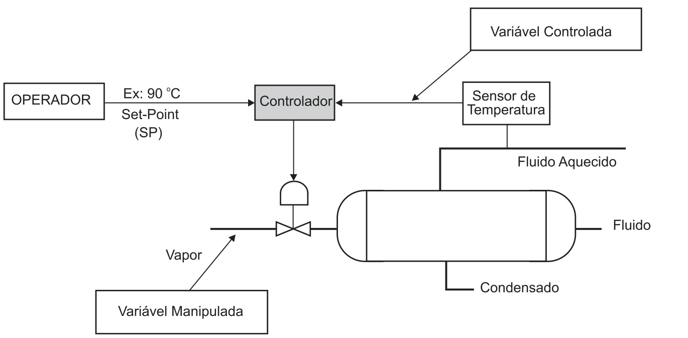 Figura da prova, arquivo q51_fig01.png