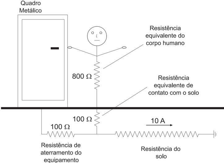 Figura da prova, arquivo q54_fig01.png