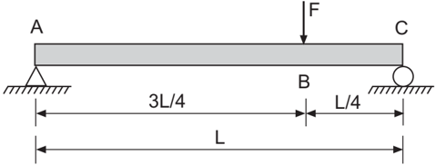Figura da prova, arquivo q33_fig01.png