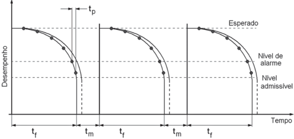 Figura da prova, arquivo q43_fig01.png
