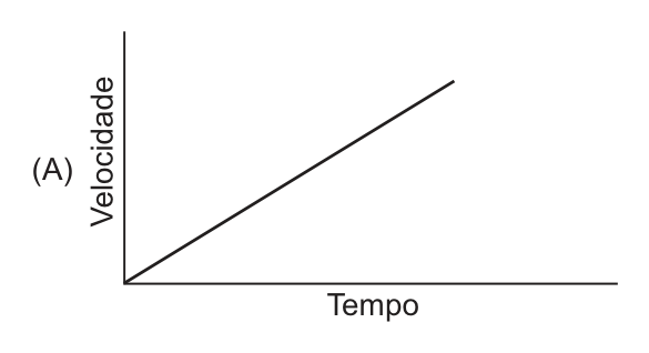 Figura da prova, arquivo q42_fig02.png