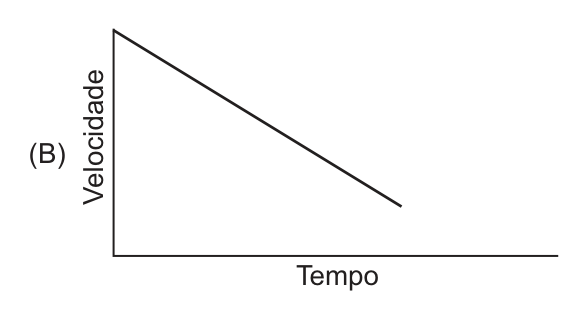 Figura da prova, arquivo q42_fig03.png