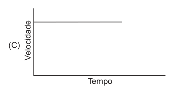 Figura da prova, arquivo q42_fig04.png