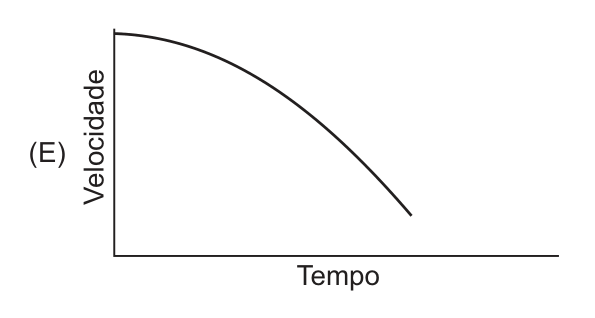 Figura da prova, arquivo q42_fig06.png