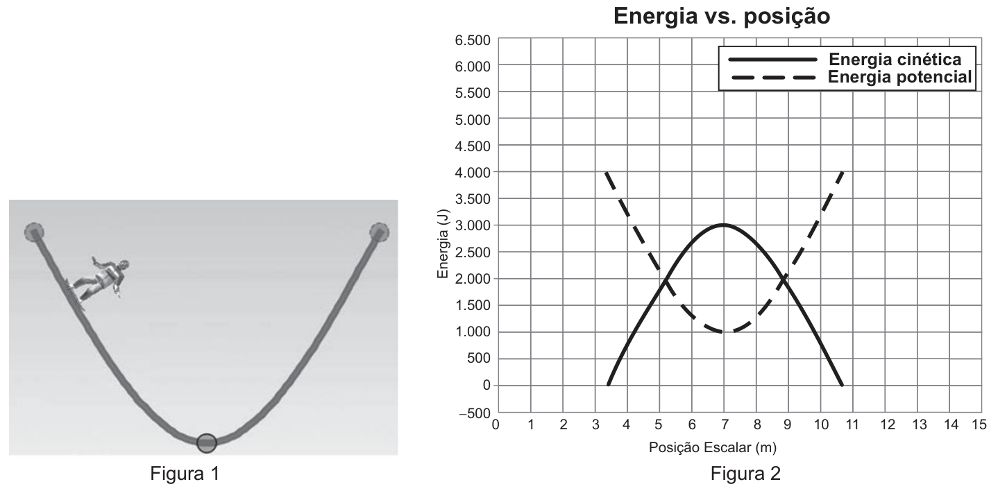 Figura da prova, arquivo q46_fig01.png