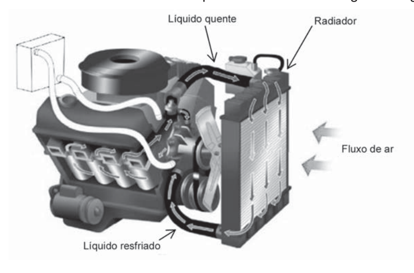 Figura da prova, arquivo q47_fig01.png