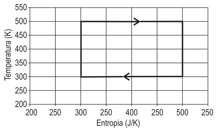 Figura da prova, arquivo q48_fig01.png