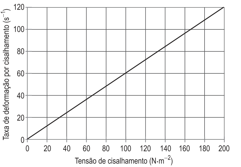 Figura da prova, arquivo q57_fig01.png