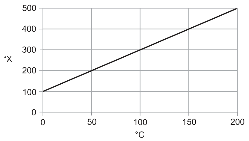 Figura da prova, arquivo q46_fig01.png