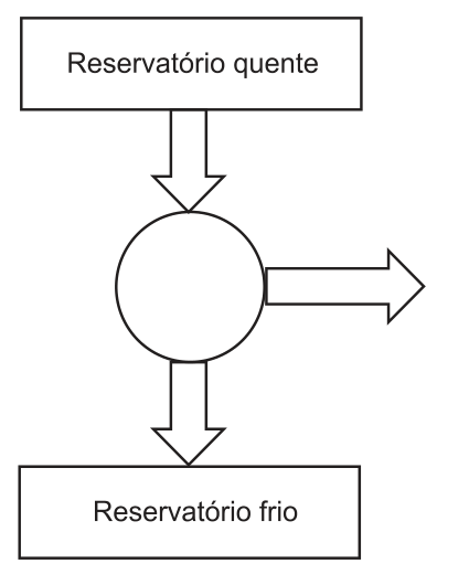 Figura da prova, arquivo q47_fig01.png