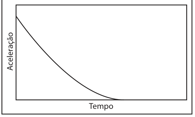 Figura da prova, arquivo q31_fig04.png