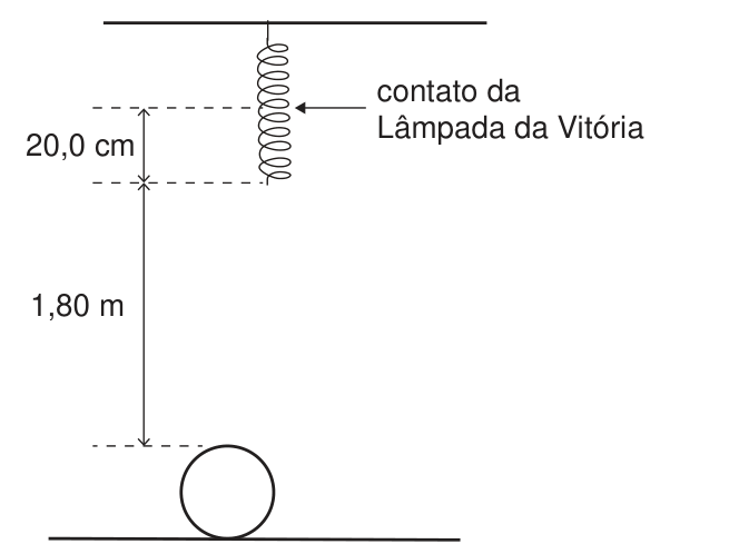 Figura da prova, arquivo q42_fig01.png