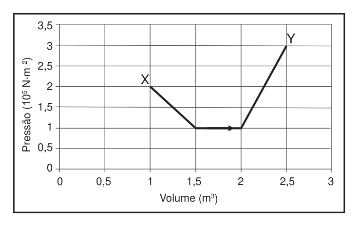 Figura da prova, arquivo q45_fig01.png