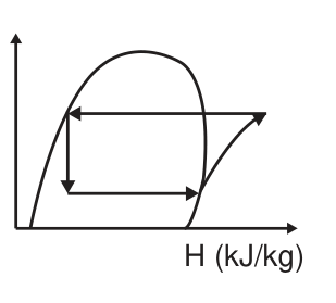 Figura da prova, arquivo q46_fig02.png