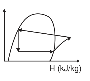 Figura da prova, arquivo q46_fig03.png