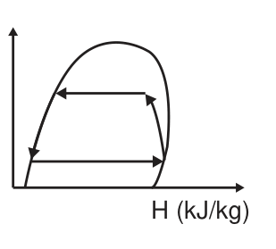 Figura da prova, arquivo q46_fig04.png