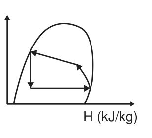 Figura da prova, arquivo q46_fig05.png
