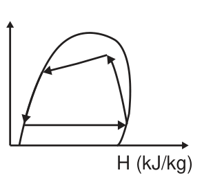 Figura da prova, arquivo q46_fig06.png