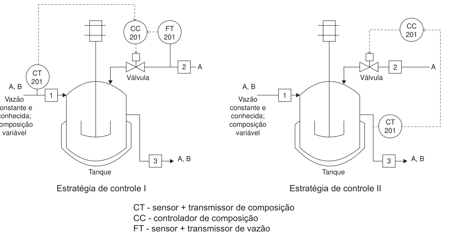 Figura da prova, arquivo q51_fig01.png
