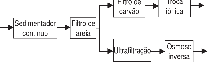 Figura da prova, arquivo q54_fig01.png