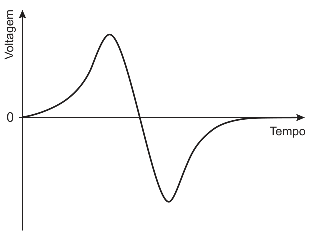 Figura da prova, arquivo q33_fig04.png