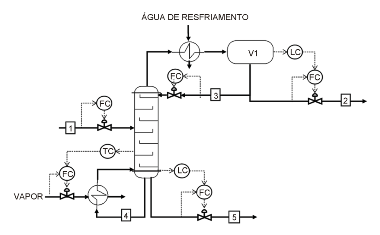 Figura da prova, arquivo q53_fig01.png