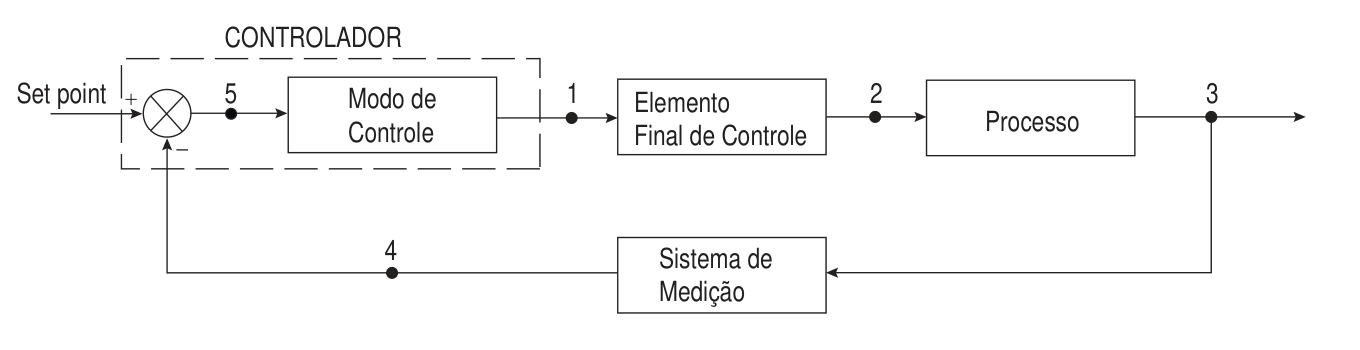 Figura da prova, arquivo q54_fig01.png