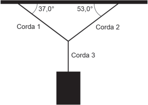Figura da prova, arquivo q42_fig01.png