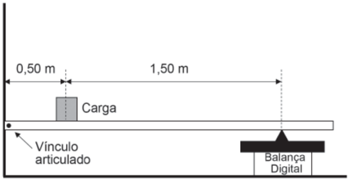 Figura da prova, arquivo q43_fig01.png