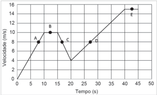 Figura da prova, arquivo q44_fig01.png