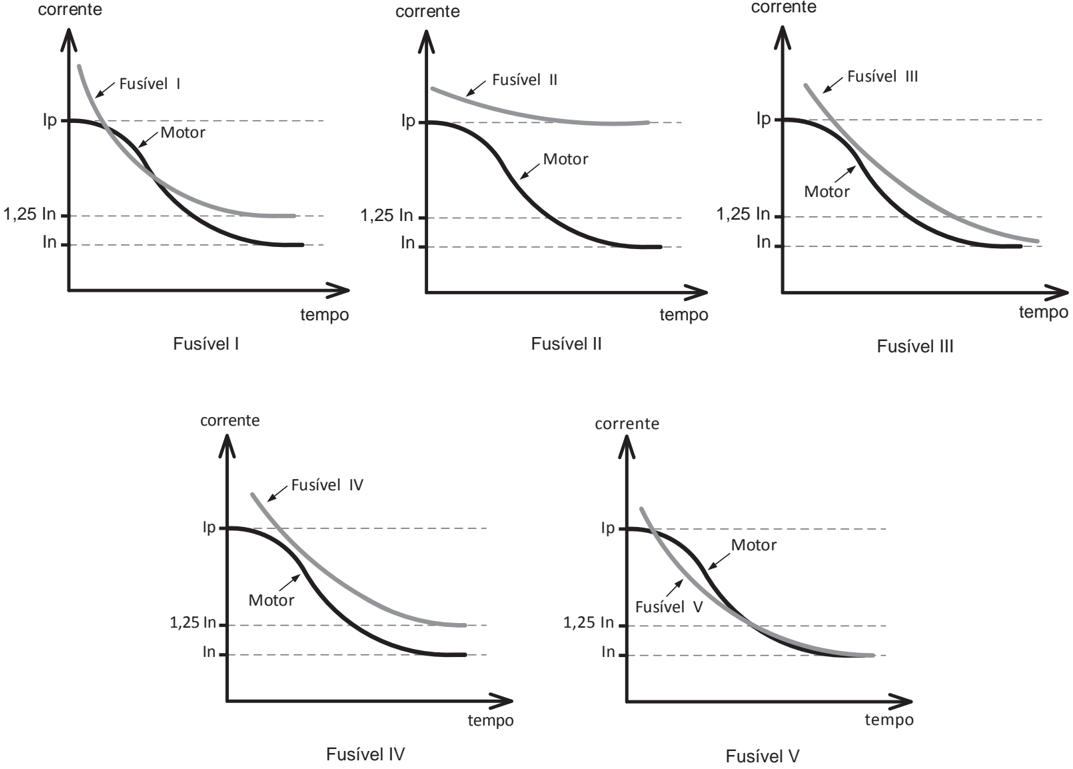 Figura da prova, arquivo q25_fig01.png