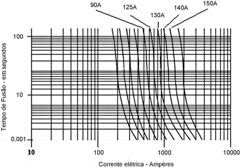 Figura da prova, arquivo q34_fig01.png