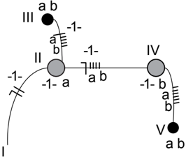Figura da prova, arquivo q45_fig01.png