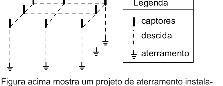 Figura da prova, arquivo q49_fig01.png