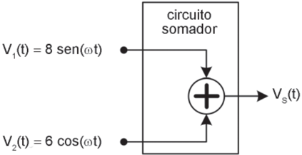 Figura da prova, arquivo q57_fig01.png