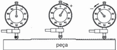Figura da prova, arquivo q29_fig01.png