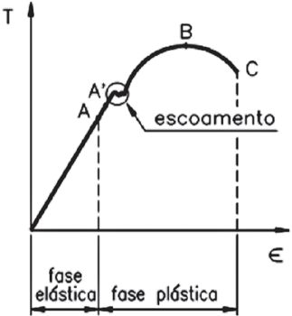 Figura da prova, arquivo q35_fig01.png
