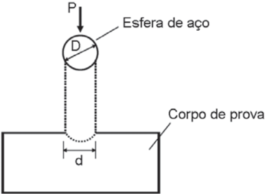 Figura da prova, arquivo q37_fig01.png