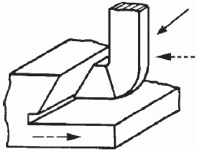 Figura da prova, arquivo q38_fig01.png