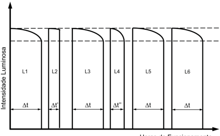 Figura da prova, arquivo q52_fig01.png