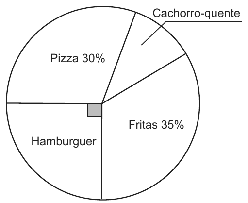 Figura da prova, arquivo q14_fig01.png